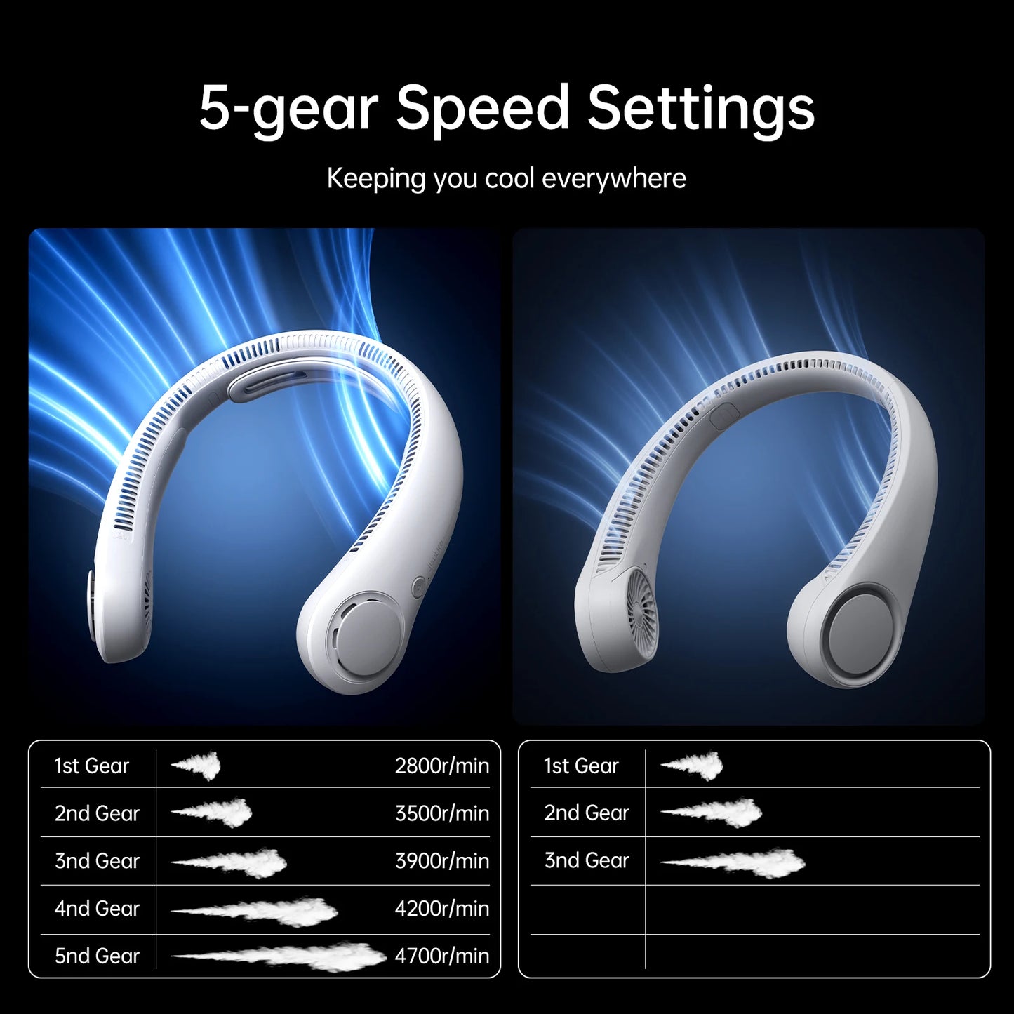 Portable Rechargeable Neck Fan