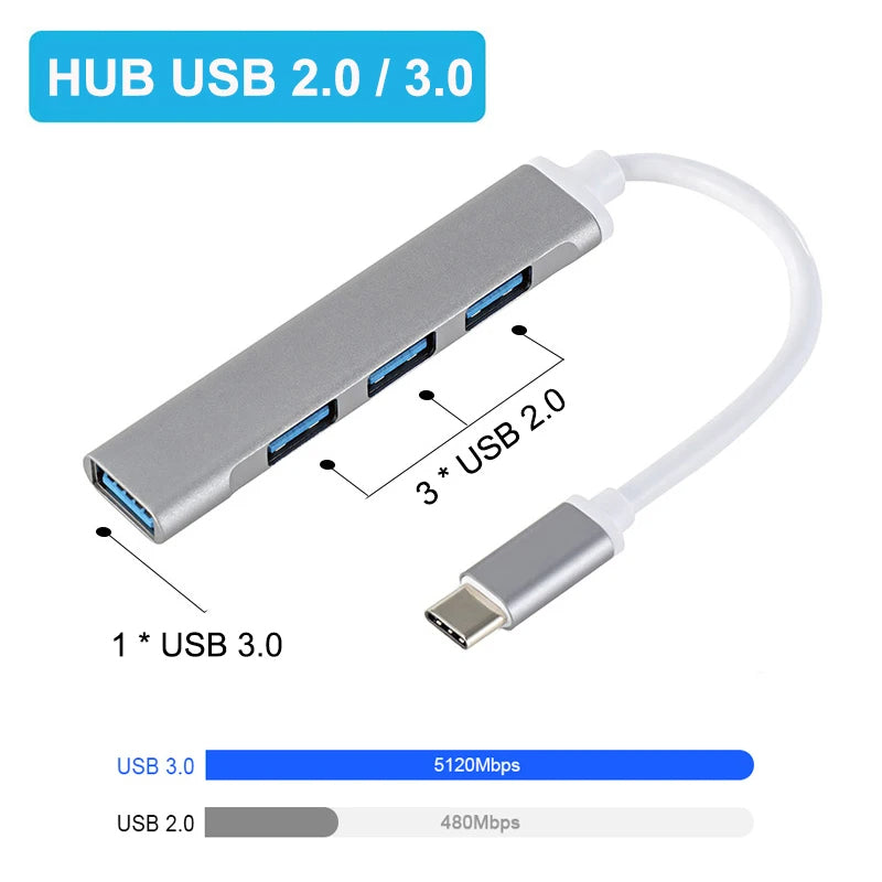New USB 3.0 Hub 4 Port USB Hub