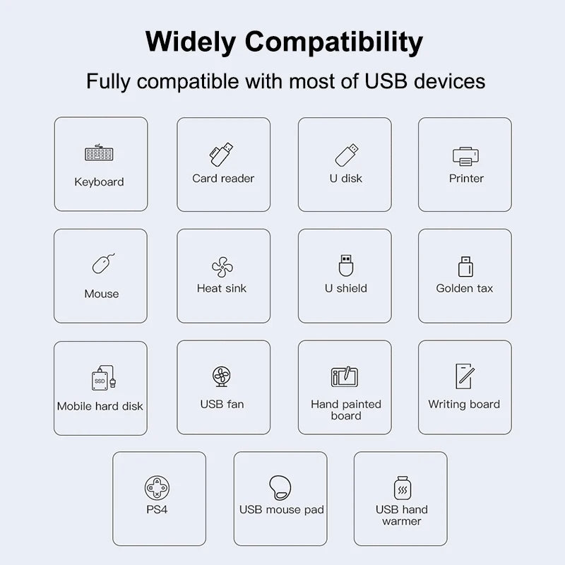 New USB 3.0 Hub 4 Port USB Hub