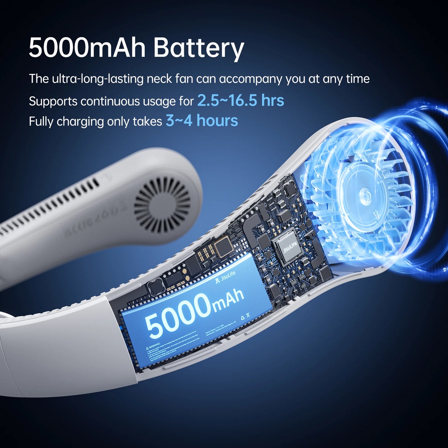 Portable Rechargeable Neck Fan